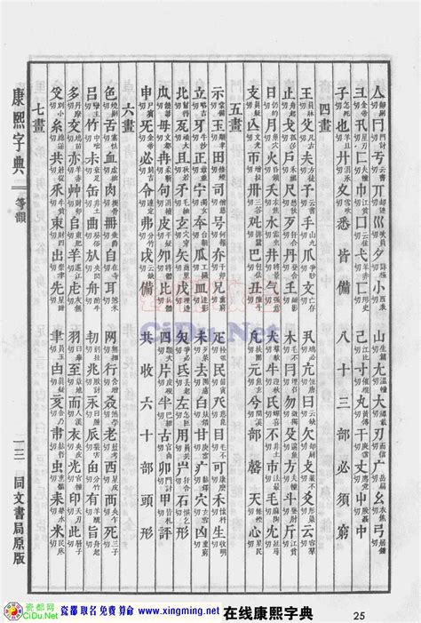 儒五行|康熙字典：儒字解释、笔画、部首、五行、原图扫描版